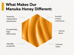 Manuka Balı MGO 1000+